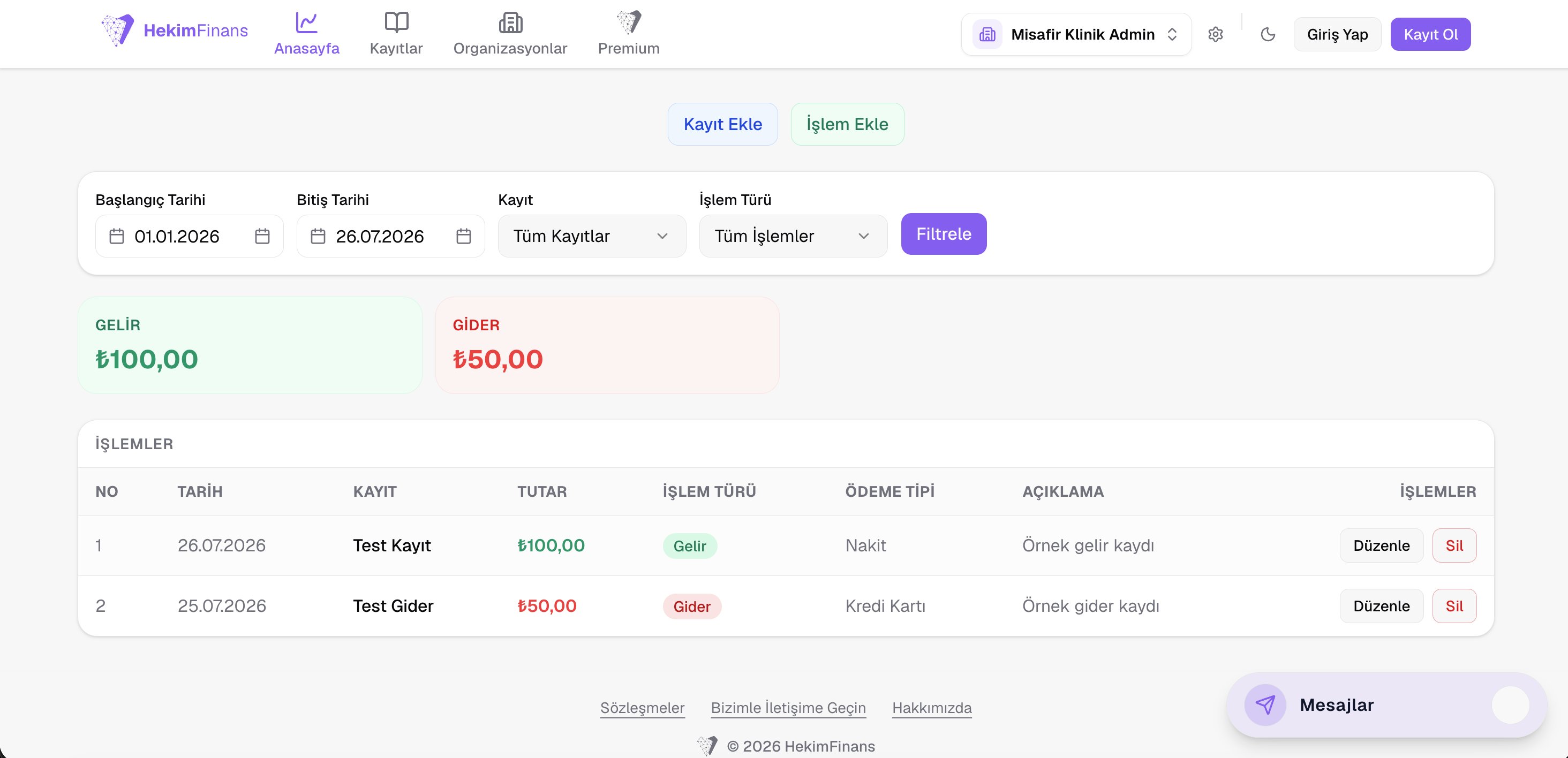 Dashboard Genel Görünüm